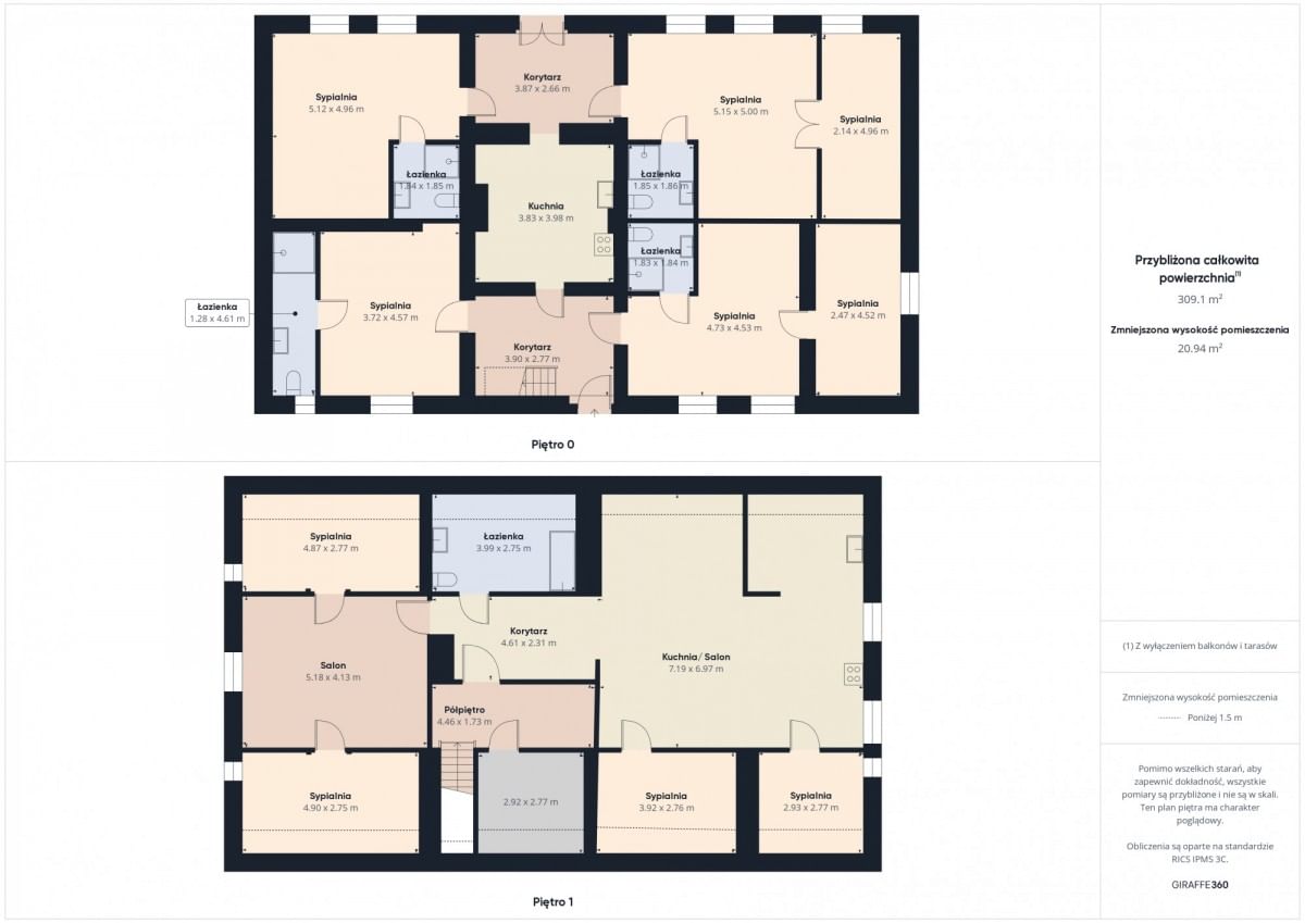 Dom 10 pokojowe na Sprzedaż