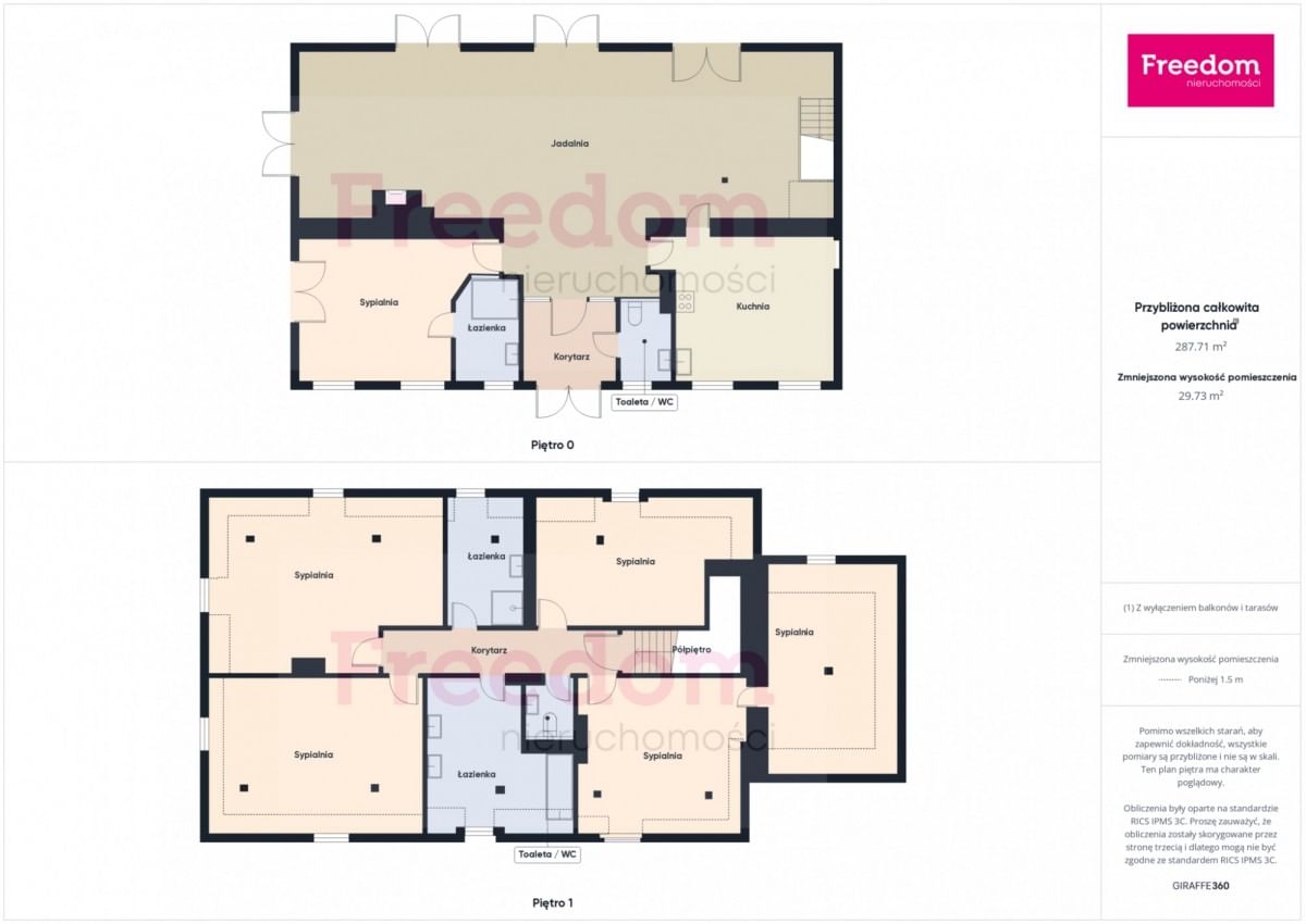 Dom 6 pokojowe na Sprzedaż