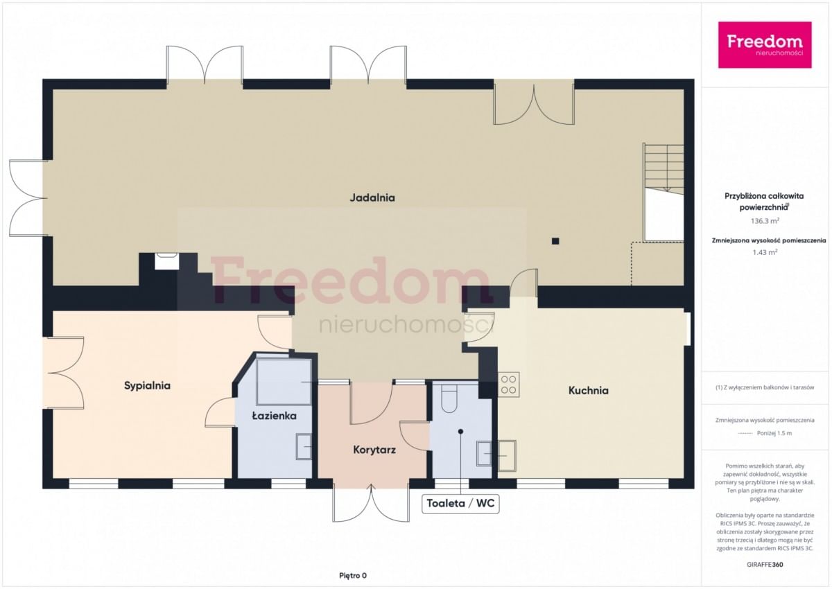 Dom 6 pokojowe na Sprzedaż