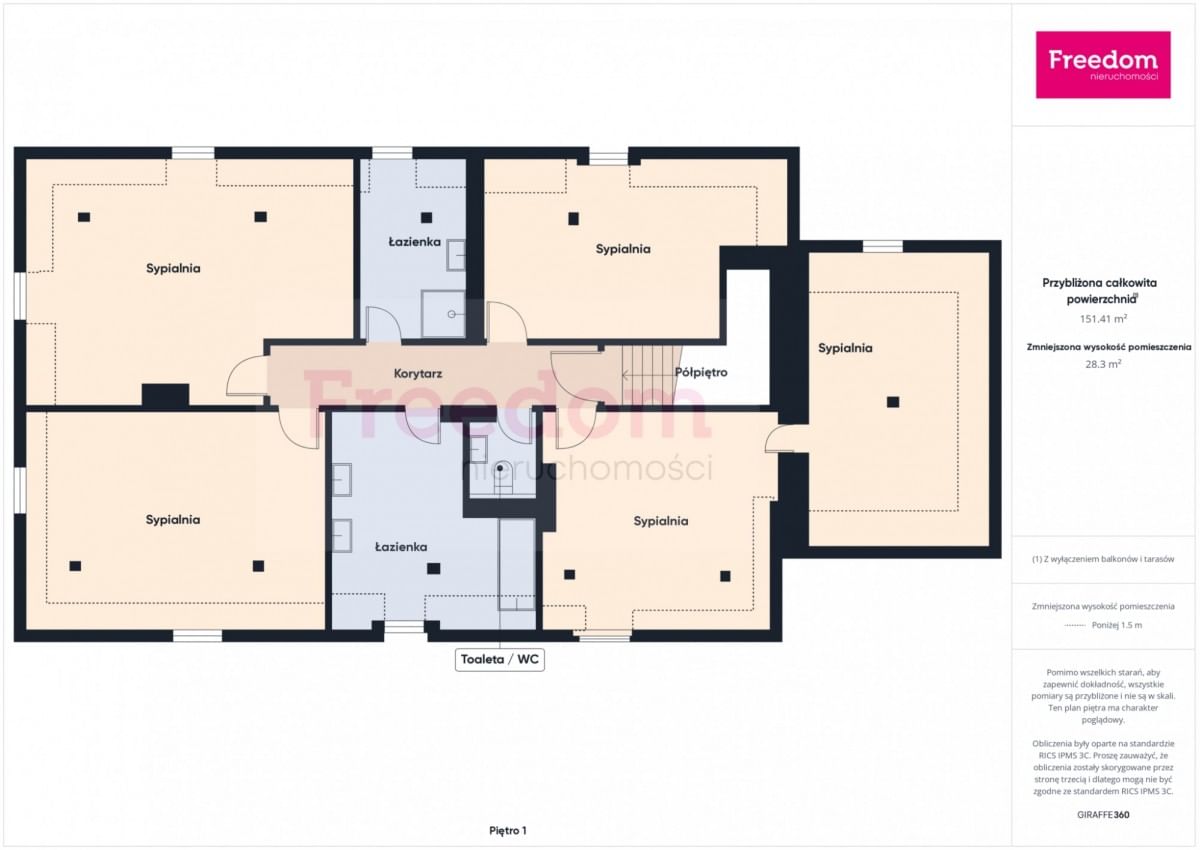 Dom 6 pokojowe na Sprzedaż