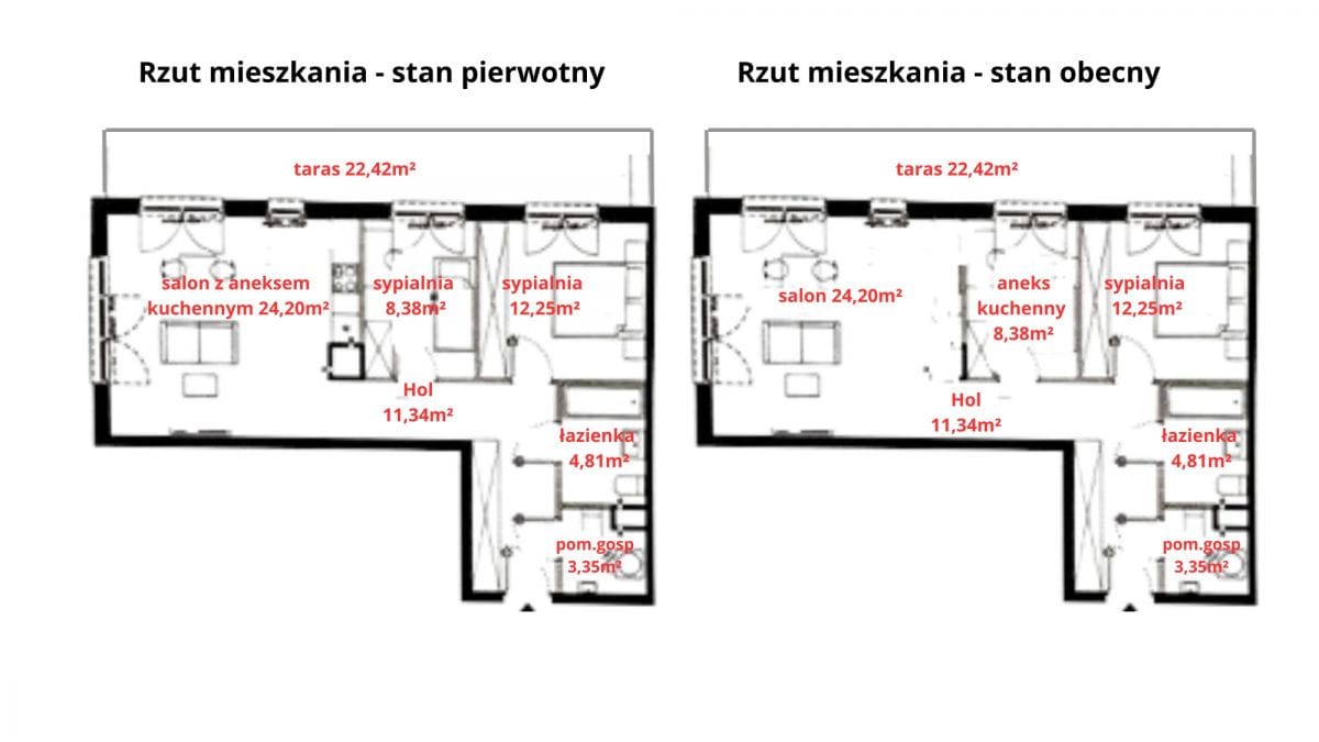 Mieszkanie 2 pokojowe na Sprzedaż