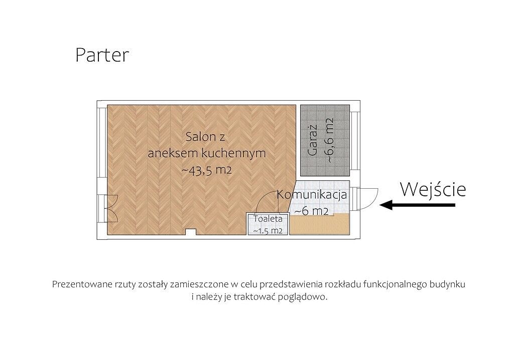 Dom 5 pokojowe na Sprzedaż