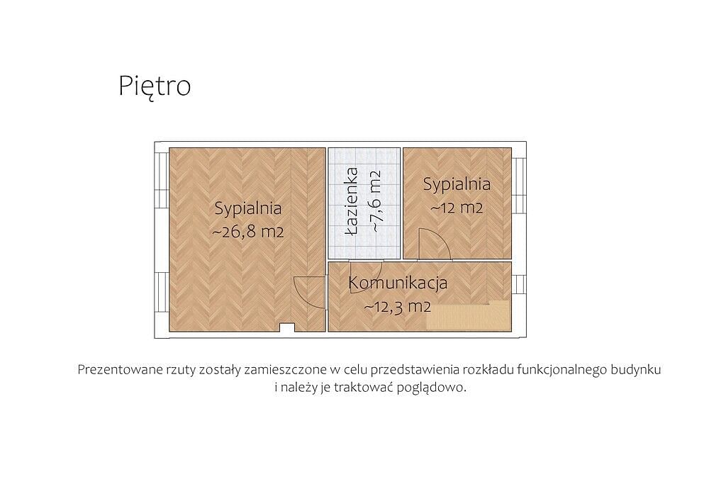 Dom 5 pokojowe na Sprzedaż