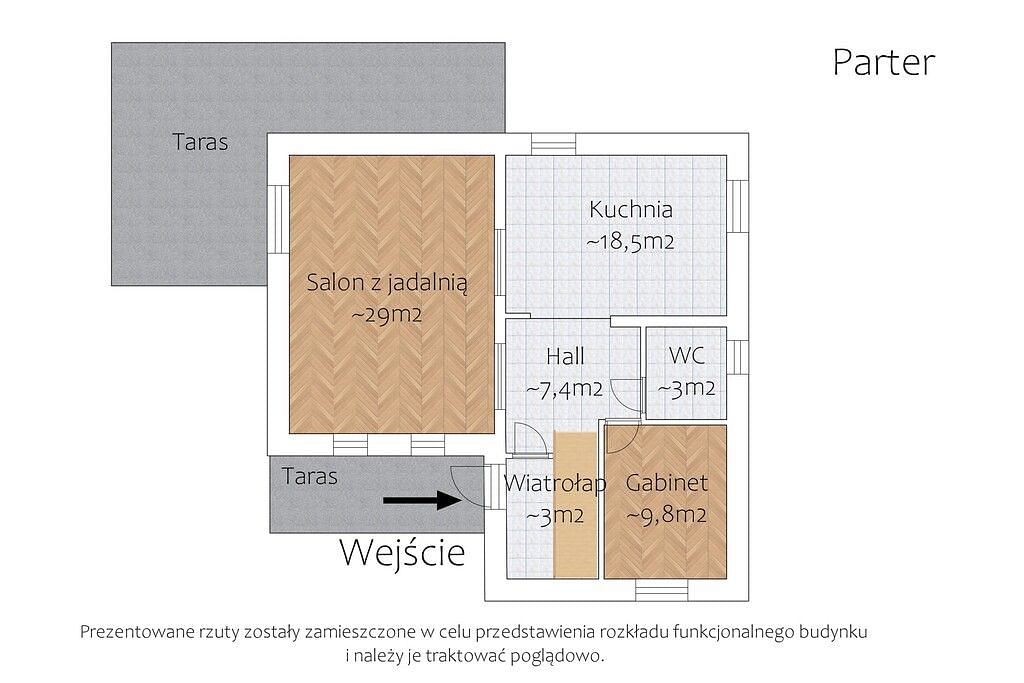 Dom 7 pokojowe na Sprzedaż