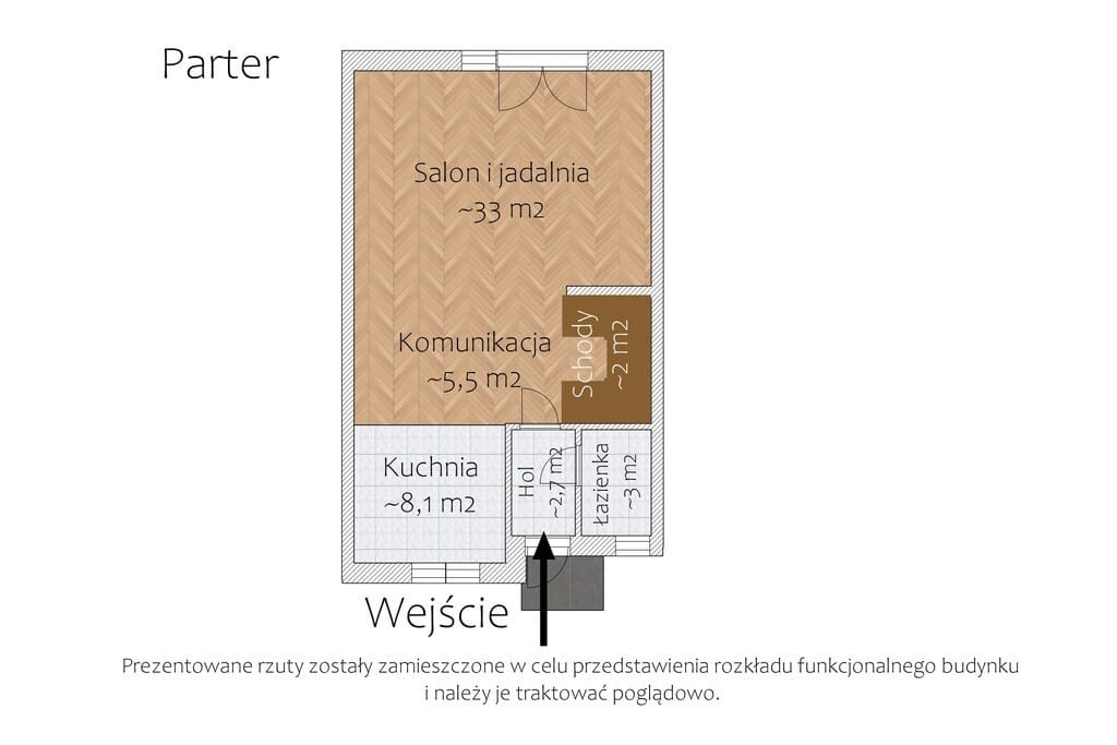 Dom 4 pokojowe na Sprzedaż