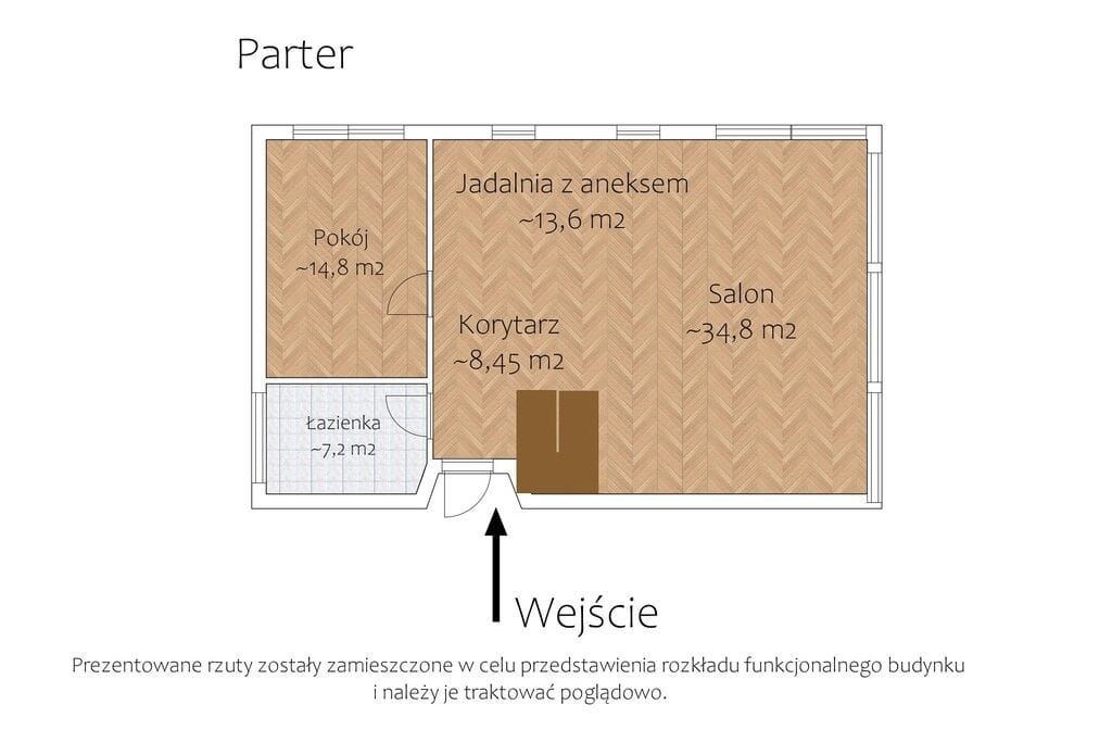 Dom 3 pokojowe na Sprzedaż