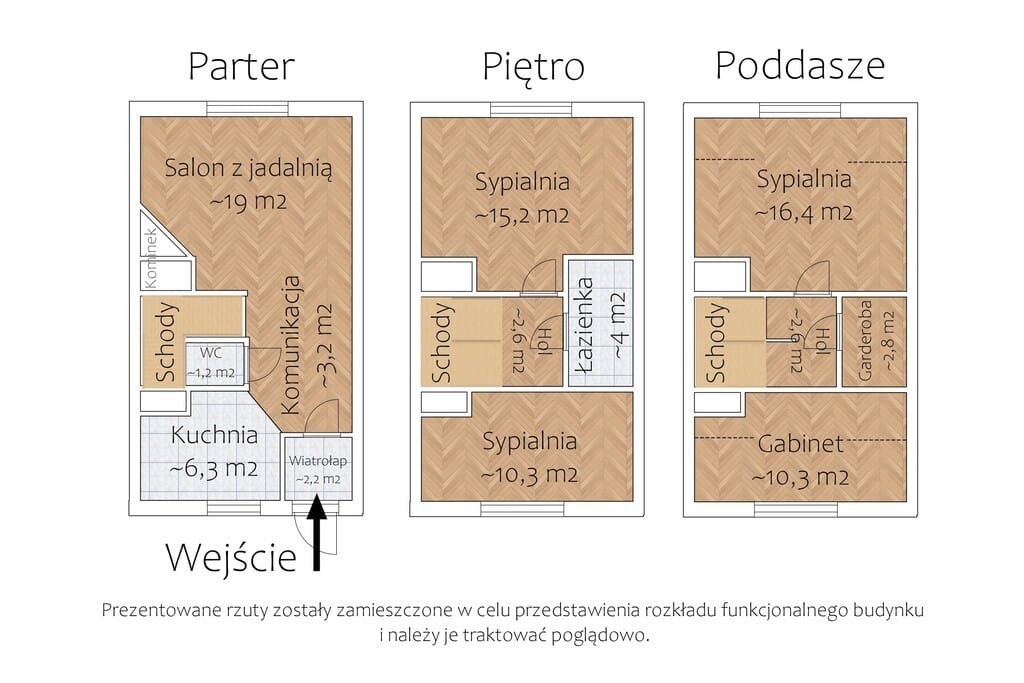 Dom 5 pokojowe na Sprzedaż