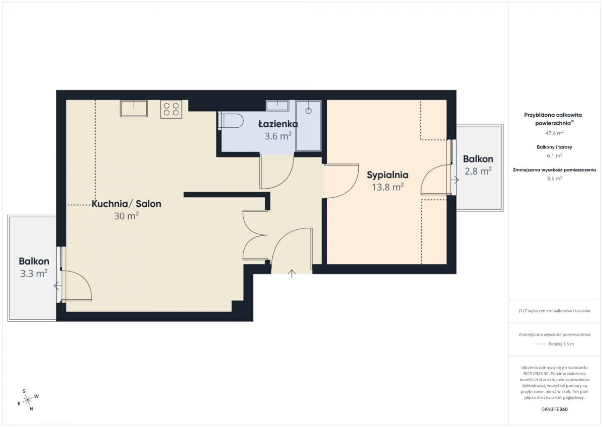 Mieszkanie 2 pokojowe na Sprzedaż