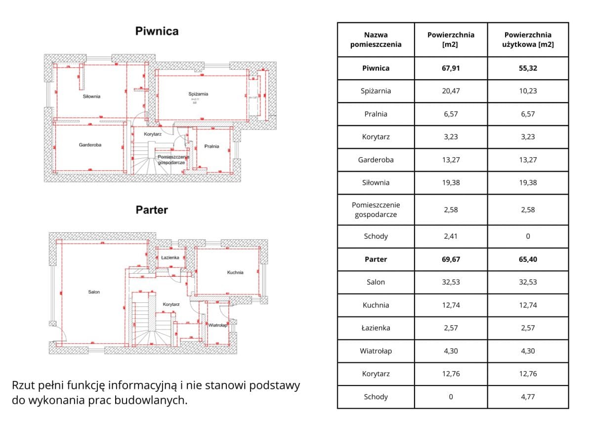 Dom 4 pokojowe na Sprzedaż