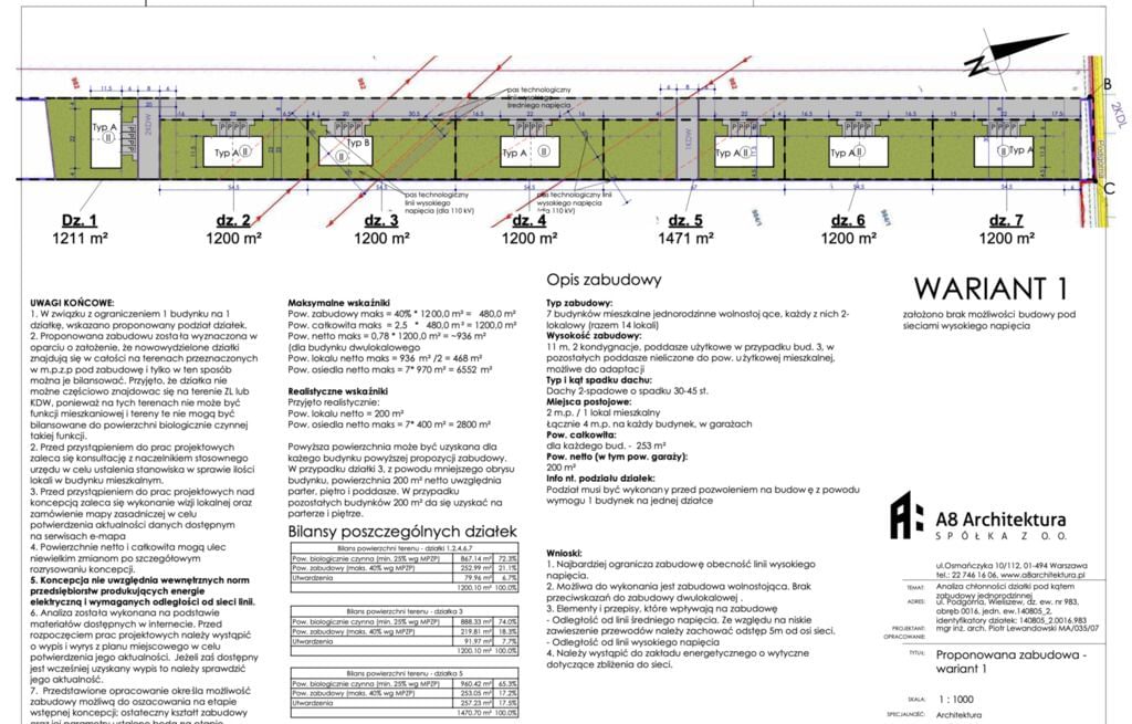 Działka  pokojowe na Sprzedaż