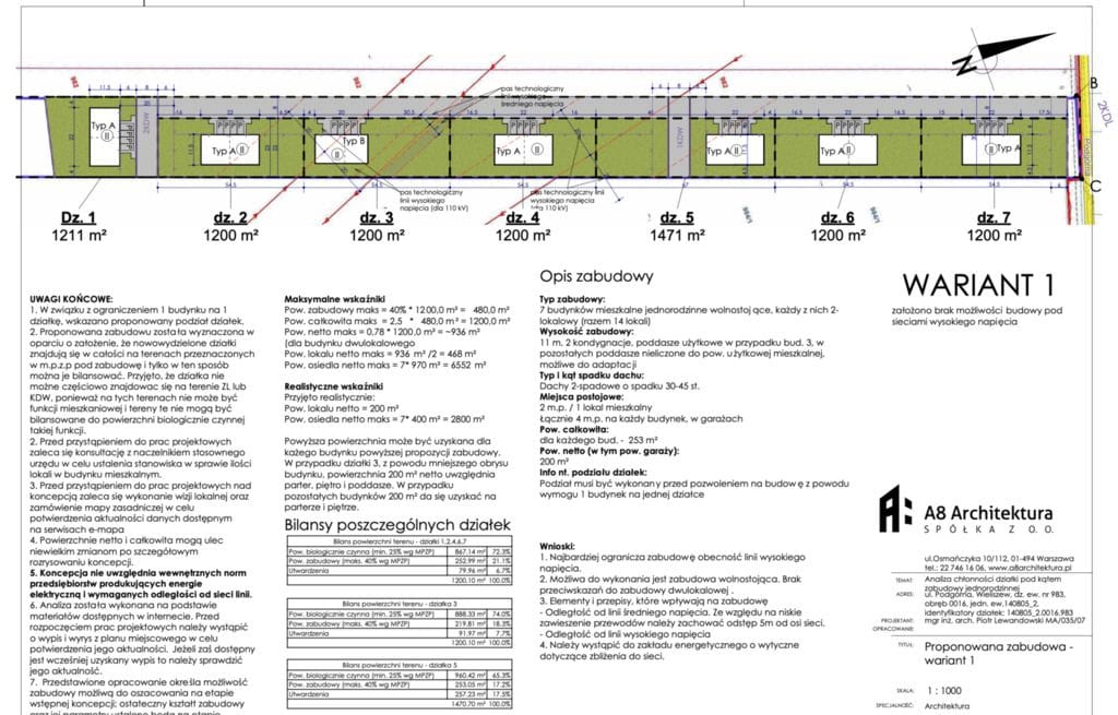 Działka  pokojowe na Sprzedaż