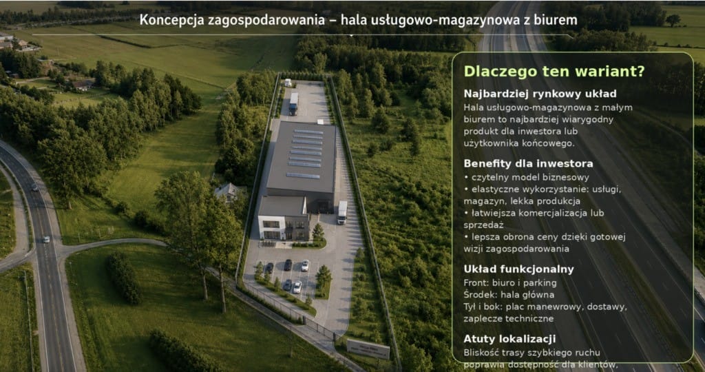 Działka  pokojowe na Sprzedaż