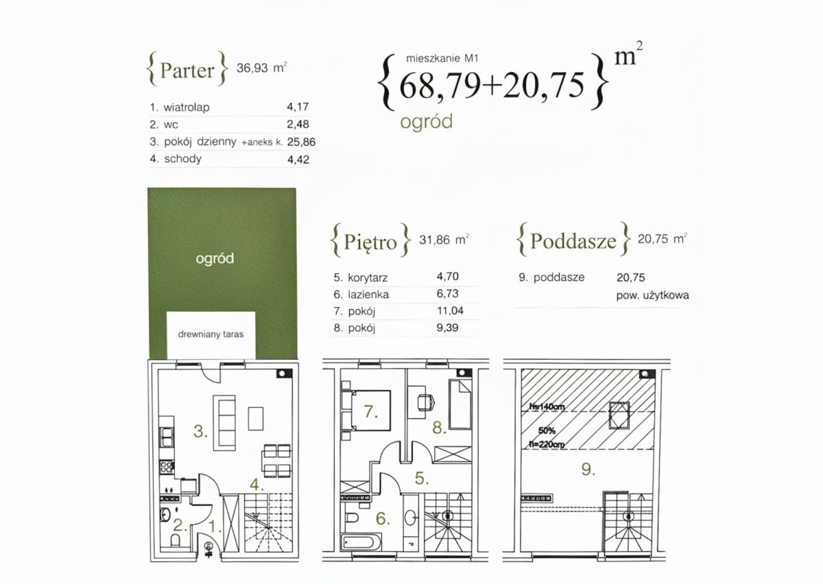 Mieszkanie 4 pokojowe na Sprzedaż