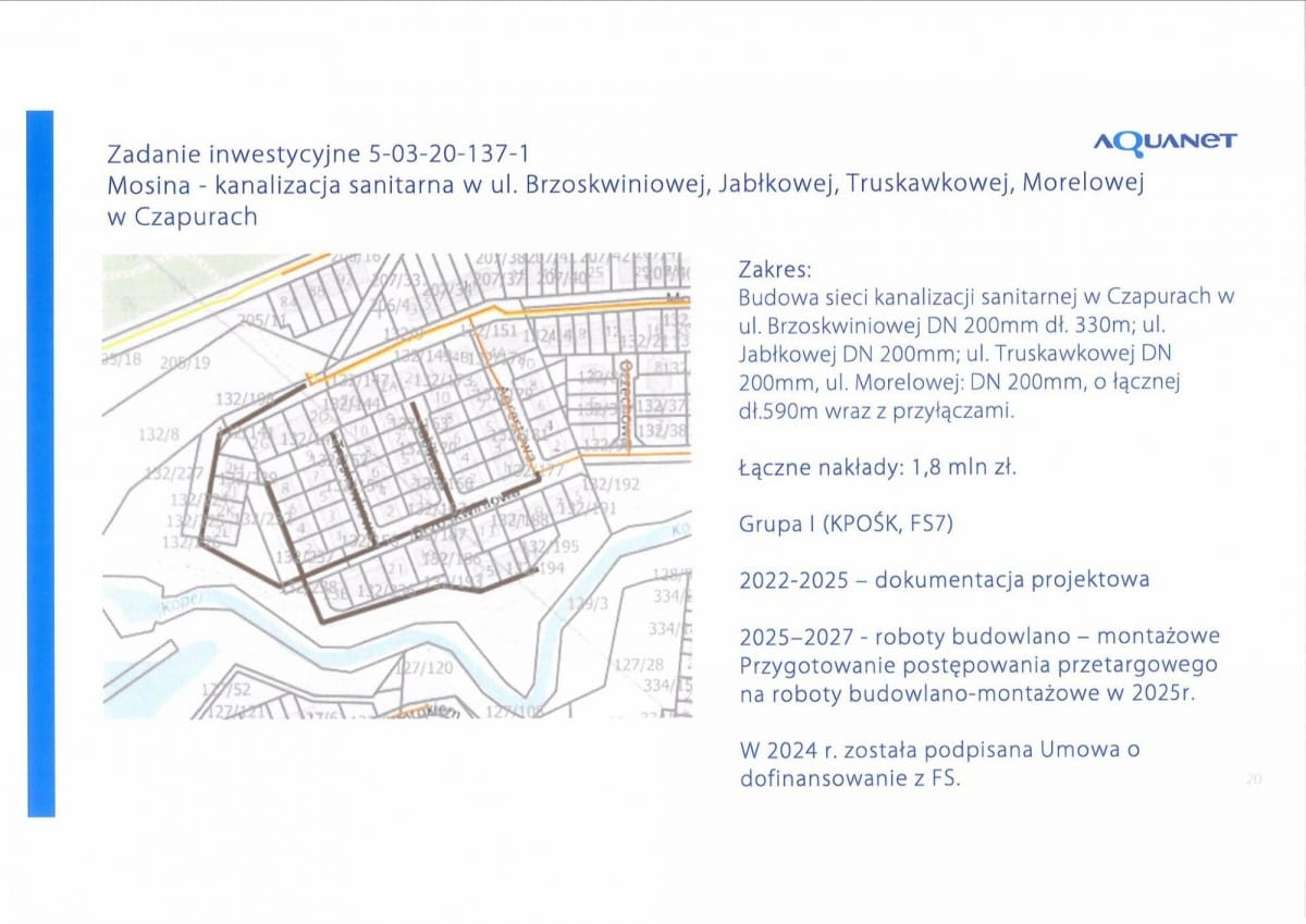 Mieszkanie 4 pokojowe na Sprzedaż