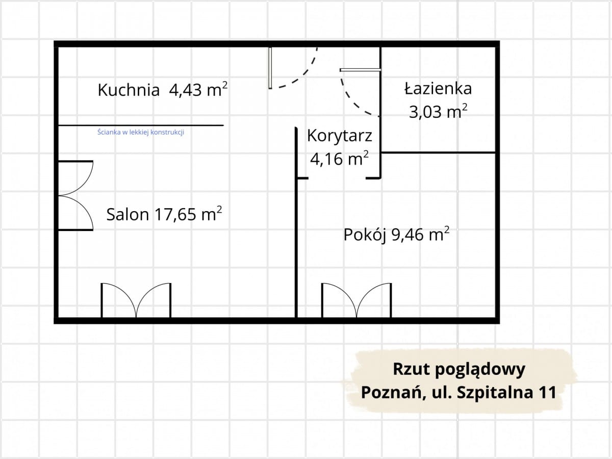 Mieszkanie 2 pokojowe na Sprzedaż