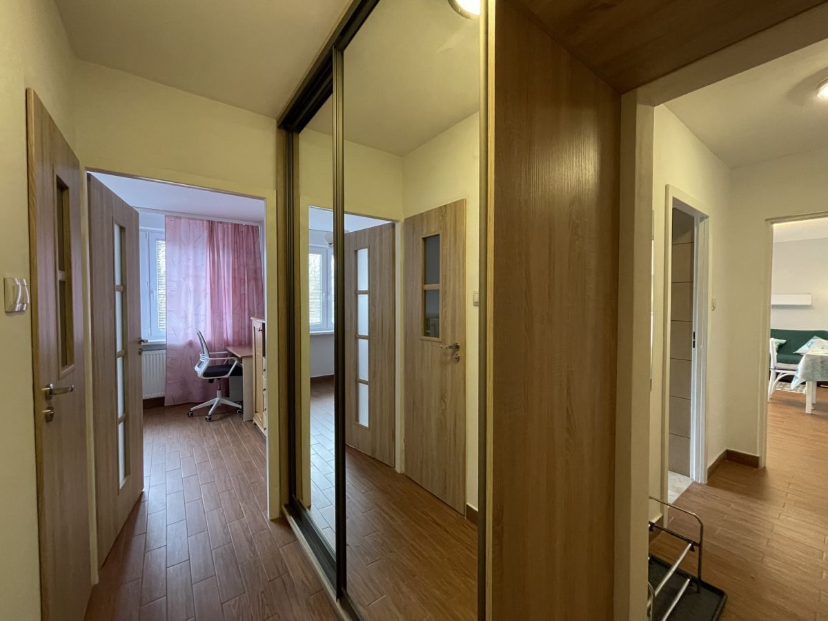 Mieszkanie 2 pokojowe na Wynajem