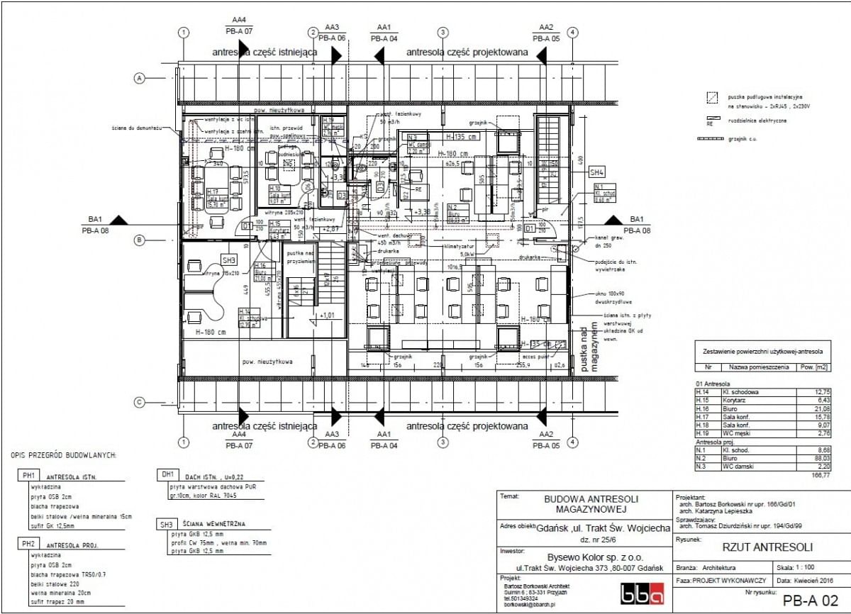 Lokal użytkowy  pokojowe na Wynajem