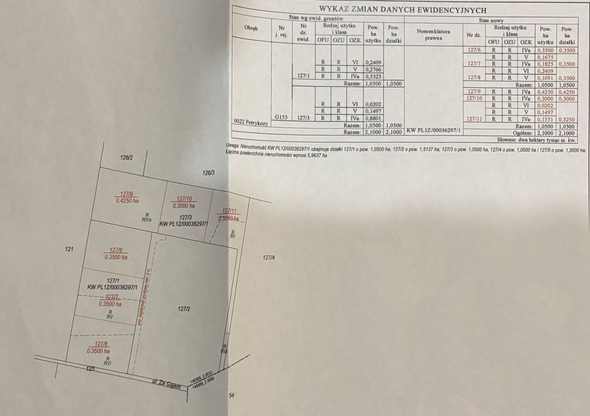 Działka  pokojowe na Sprzedaż