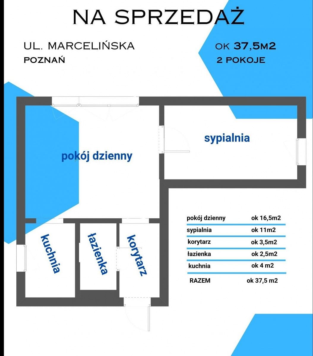 Mieszkanie 2 pokojowe na Sprzedaż