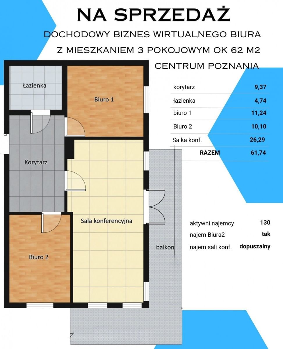 Mieszkanie 3 pokojowe na Sprzedaż