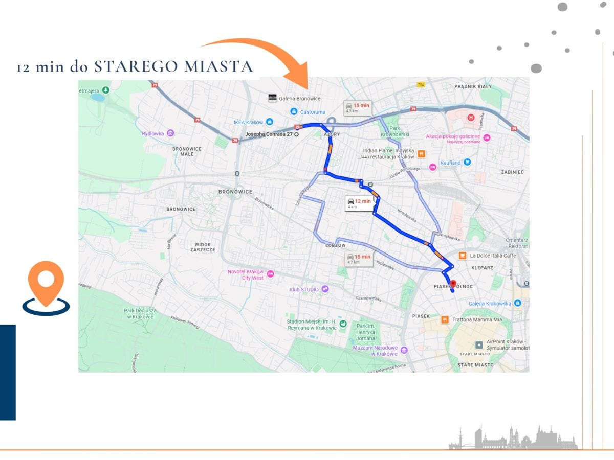 Mieszkanie 2 pokojowe na Sprzedaż