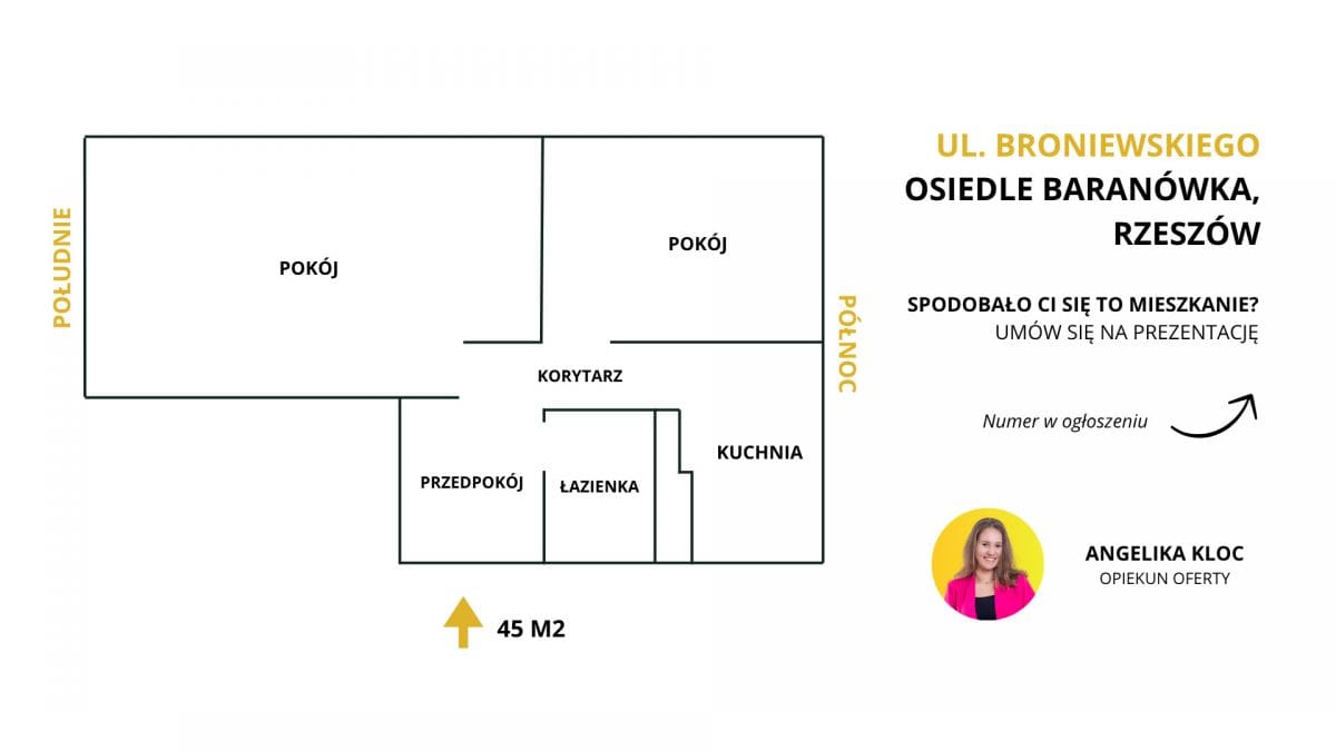 Mieszkanie 2 pokojowe na Sprzedaż