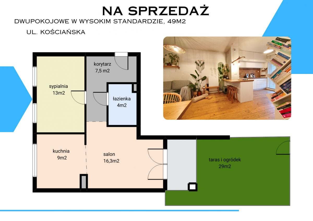 Mieszkanie 2 pokojowe na Sprzedaż