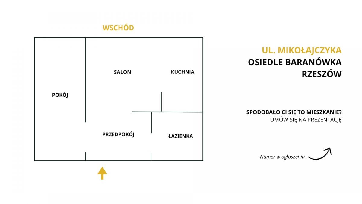 Mieszkanie 2 pokojowe na Sprzedaż