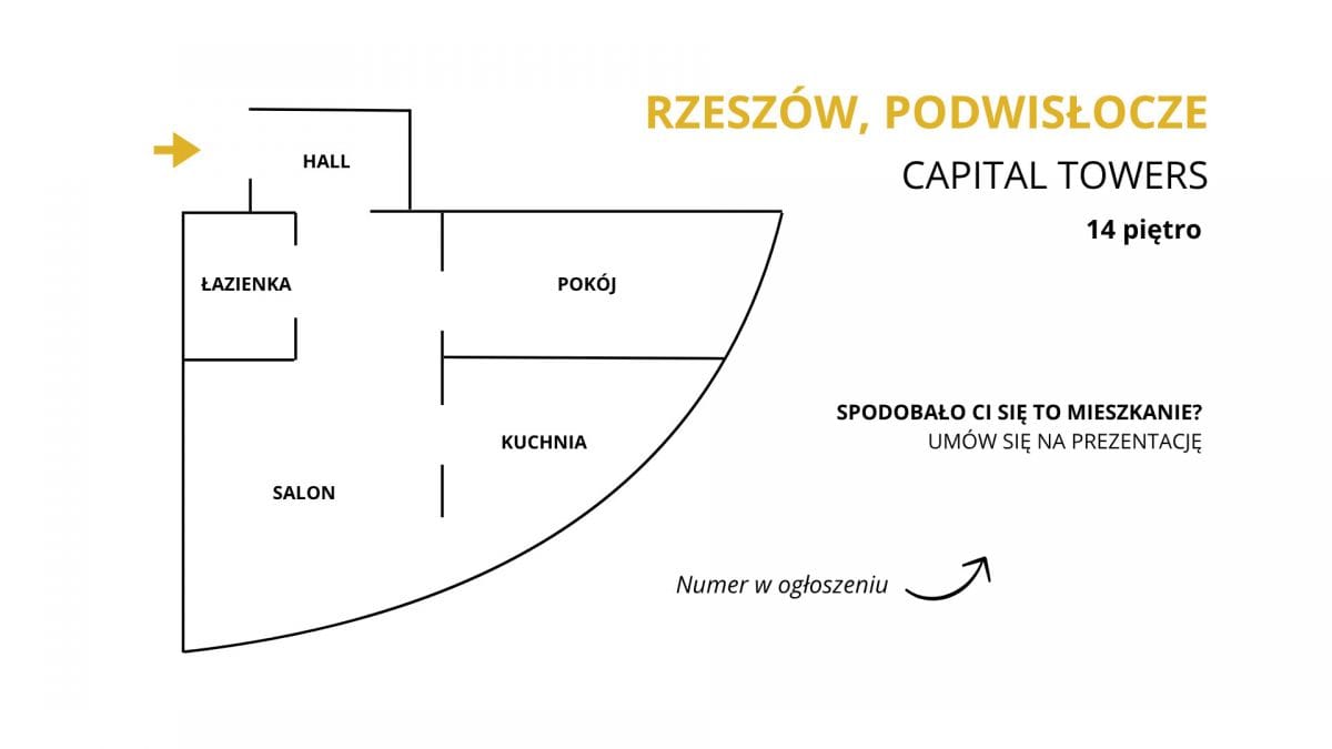 Mieszkanie 2 pokojowe na Sprzedaż