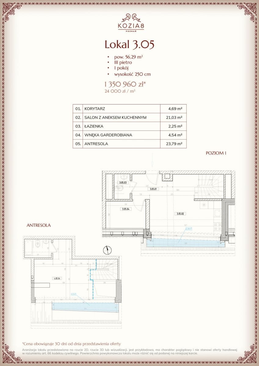Mieszkanie 2 pokojowe na Sprzedaż