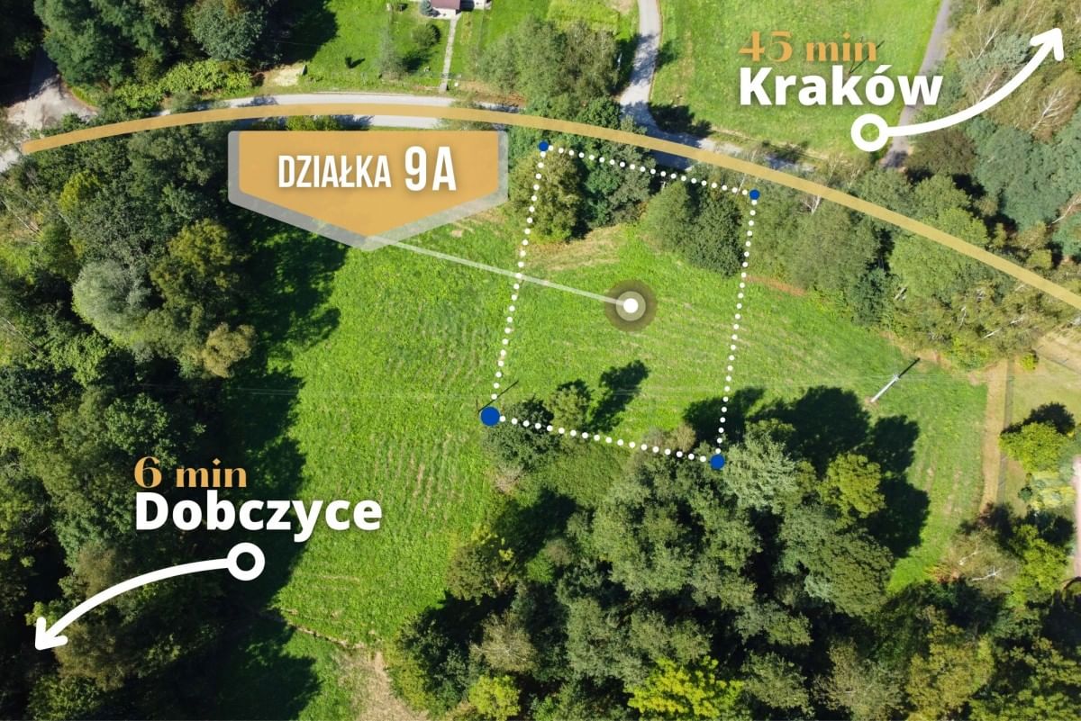 Działka  pokojowe na Sprzedaż