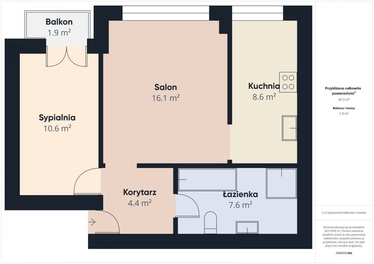 Mieszkanie 2 pokojowe na Sprzedaż