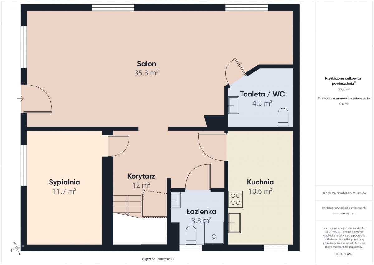 Dom  pokojowe na Sprzedaż