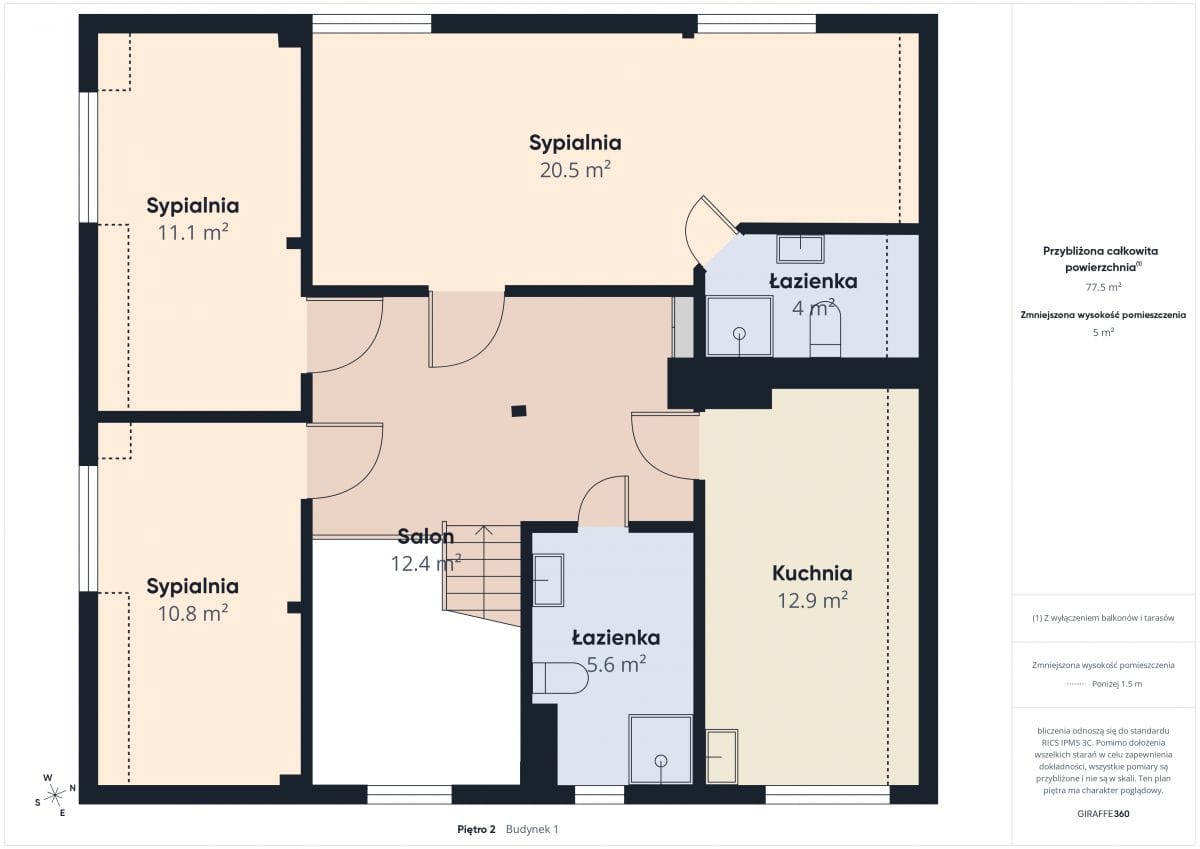 Dom  pokojowe na Sprzedaż