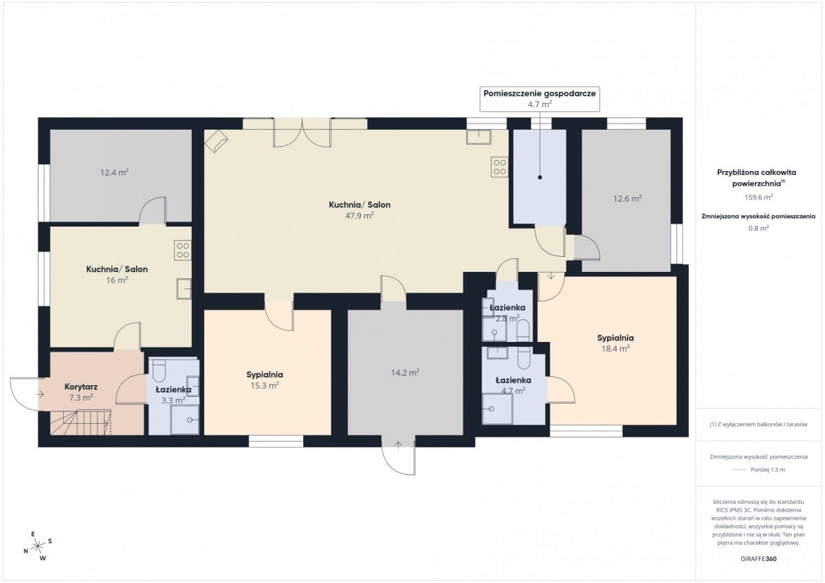 Dom 6 pokojowe na Sprzedaż