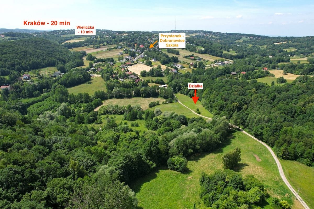 Działka  pokojowe na Sprzedaż
