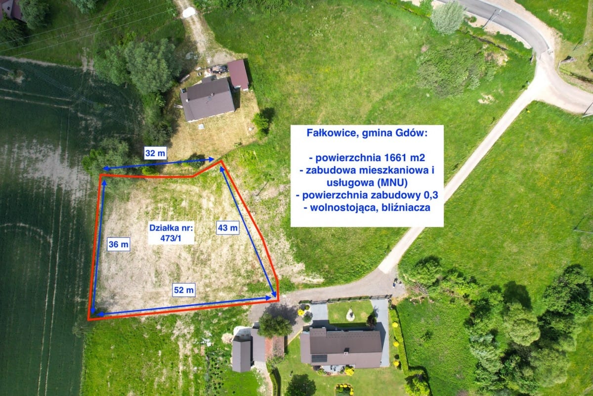 Działka  pokojowe na Sprzedaż