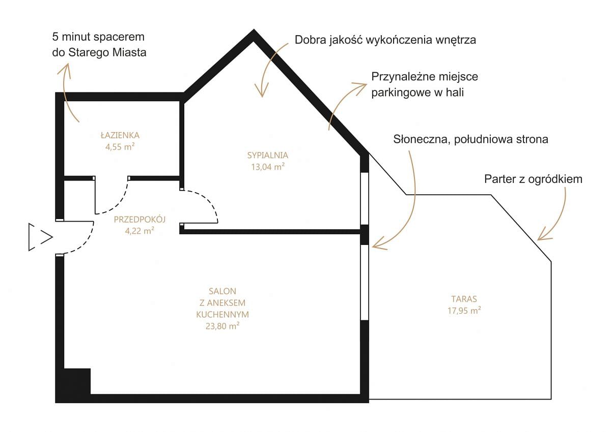 Mieszkanie 2 pokojowe na Sprzedaż