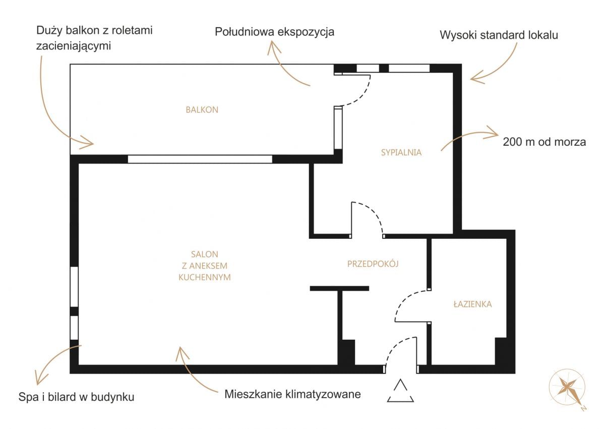 Mieszkanie 2 pokojowe na Sprzedaż