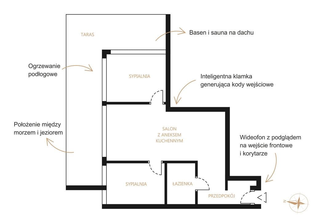 Mieszkanie 3 pokojowe na Sprzedaż
