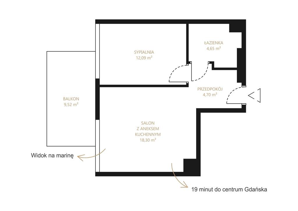 Mieszkanie 2 pokojowe na Sprzedaż