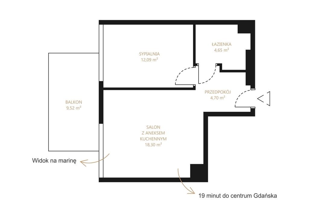 Mieszkanie 2 pokojowe na Sprzedaż