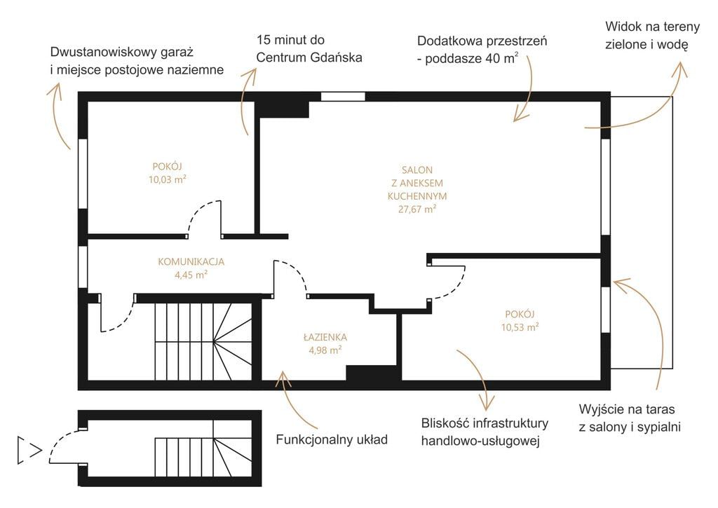Dom 3 pokojowe na Sprzedaż