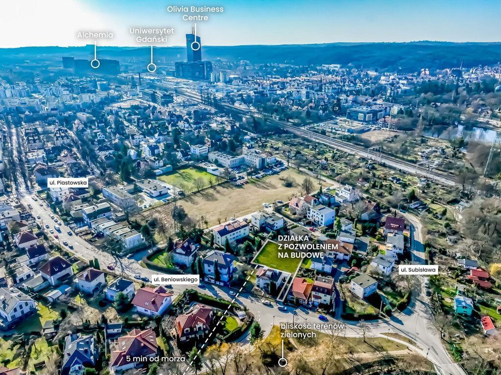 Działka  pokojowe na Sprzedaż