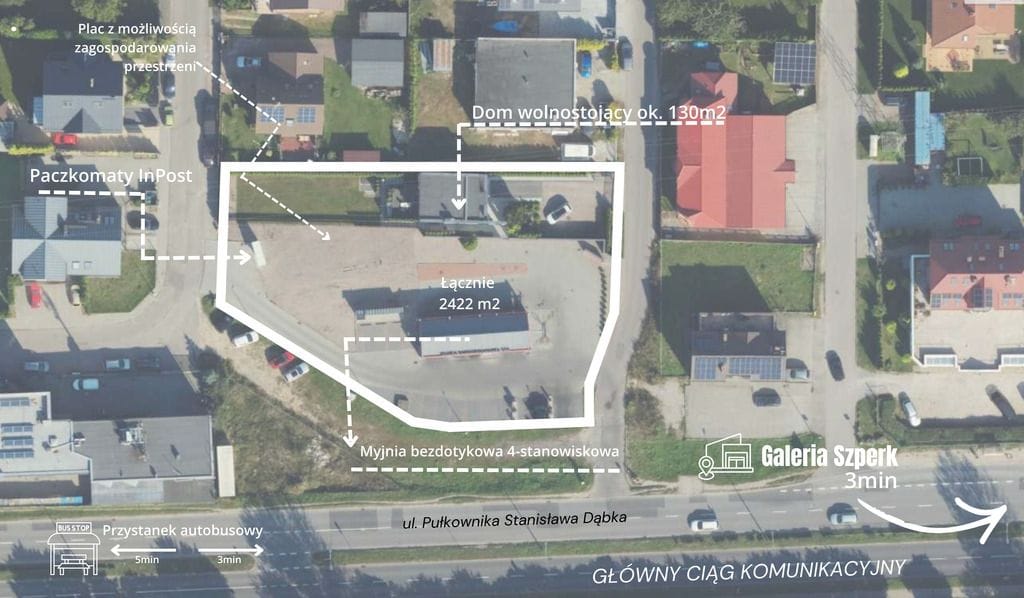 Lokal użytkowy  pokojowe na Sprzedaż