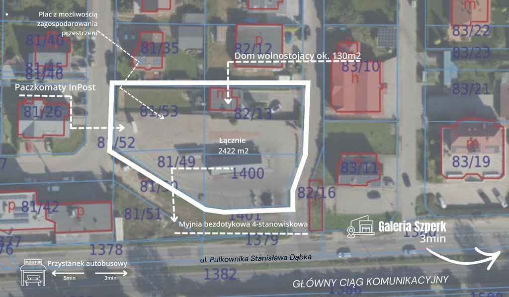 Lokal użytkowy  pokojowe na Sprzedaż