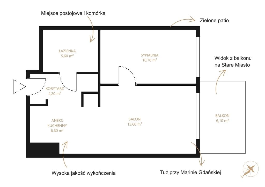 Mieszkanie 2 pokojowe na Sprzedaż