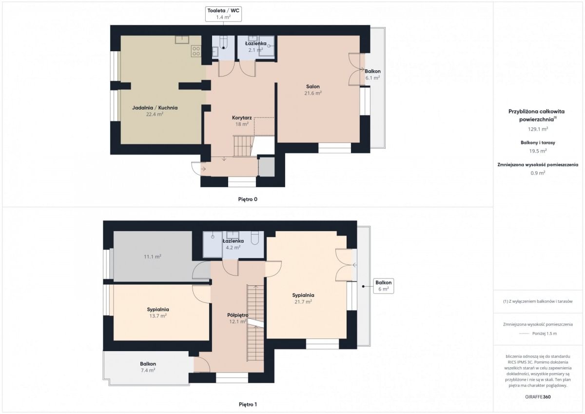 Dom 5 pokojowe na Wynajem