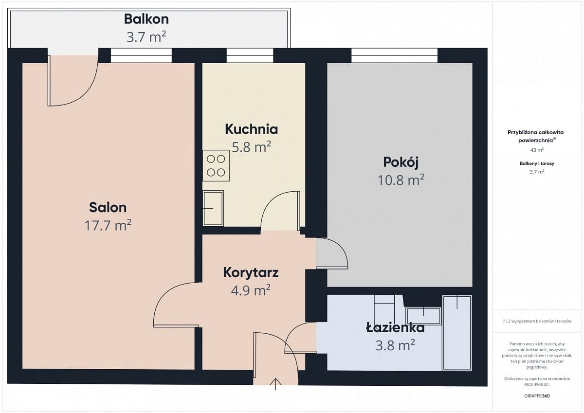 Mieszkanie 2 pokojowe na Sprzedaż