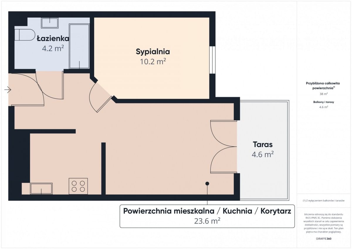 Mieszkanie 2 pokojowe na Sprzedaż
